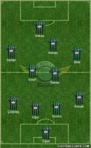 Akhisar Belediye ve Gençlik Formation 2013