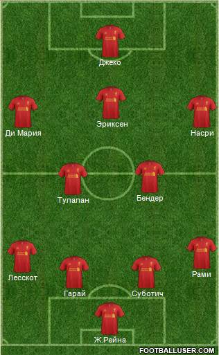 Liverpool Formation 2013