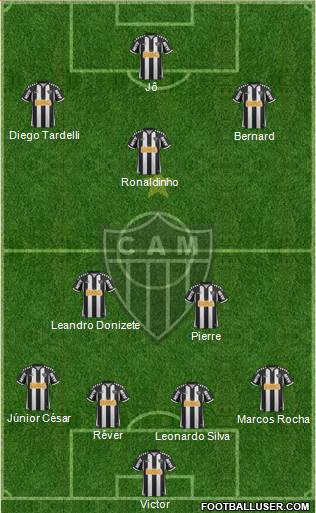 C Atlético Mineiro Formation 2013