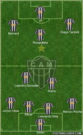 C Atlético Mineiro Formation 2013