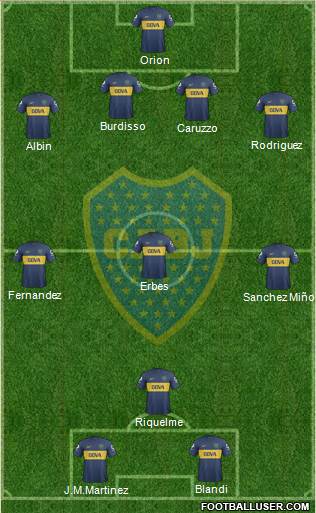 Boca Juniors Formation 2013