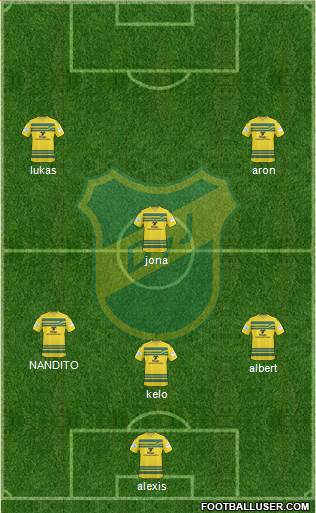 Defensa y Justicia Formation 2013