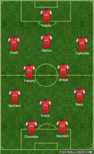 Arsenal Formation 2013