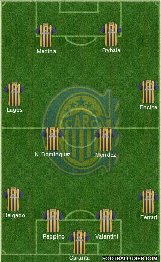 Rosario Central Formation 2013