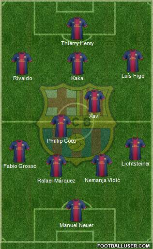 F.C. Barcelona Formation 2013