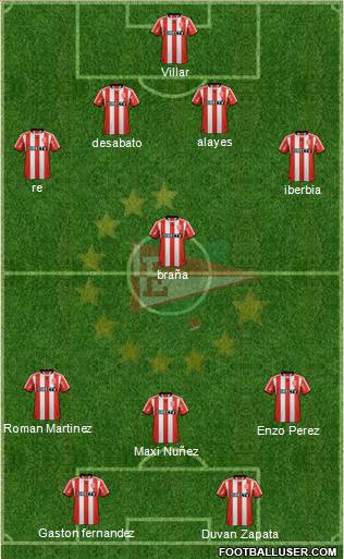 Estudiantes de La Plata Formation 2013