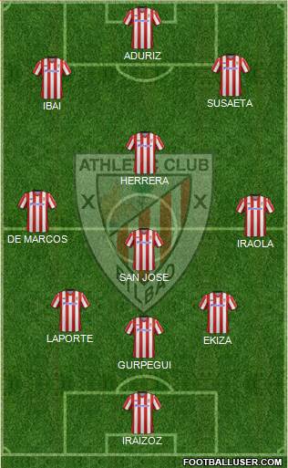 Athletic Club Formation 2013