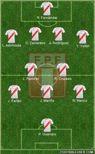 Peru Formation 2013