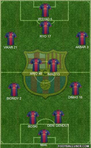 F.C. Barcelona Formation 2013