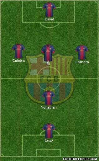 F.C. Barcelona Formation 2013
