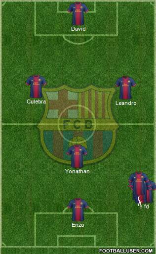 F.C. Barcelona Formation 2013