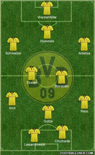 Borussia Dortmund Formation 2013