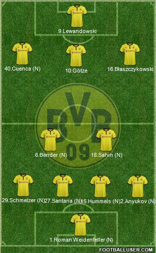 Borussia Dortmund Formation 2013