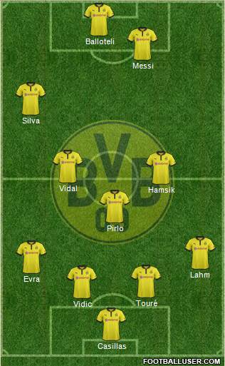 Borussia Dortmund Formation 2013