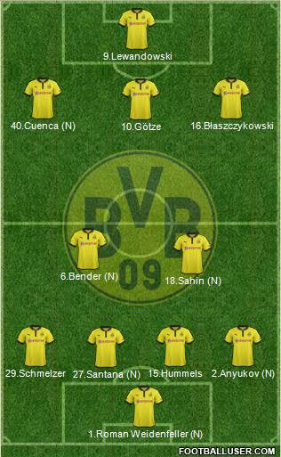 Borussia Dortmund Formation 2013