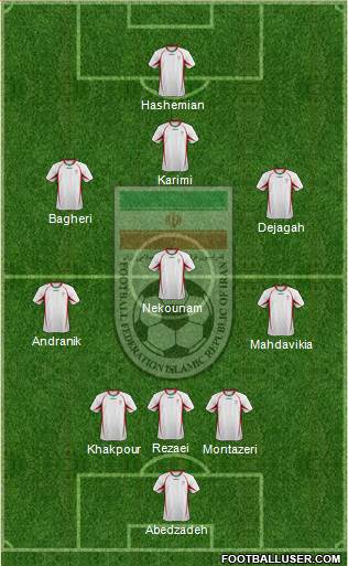Iran Formation 2013