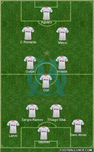 Olympique de Marseille Formation 2013