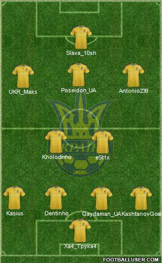 Ukraine Formation 2013
