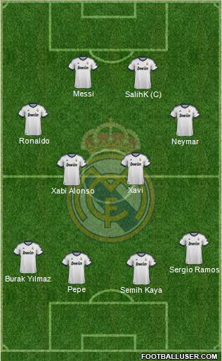 Real Madrid C.F. Formation 2013