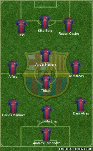 F.C. Barcelona Formation 2013
