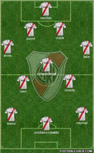 River Plate Formation 2013