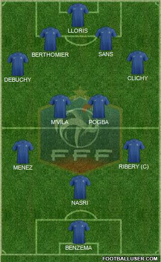 France Formation 2013