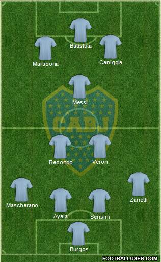 Boca Juniors Formation 2013