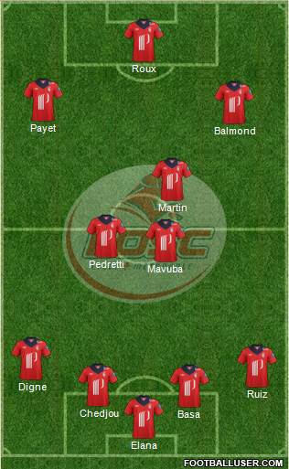LOSC Lille Métropole Formation 2013
