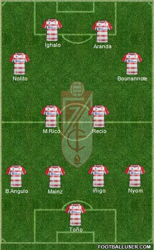 Granada C.F. Formation 2013