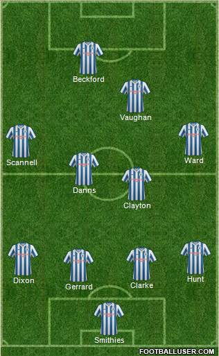 Huddersfield Town Formation 2013
