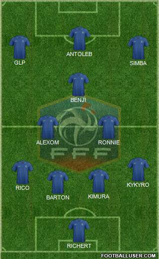 France Formation 2013