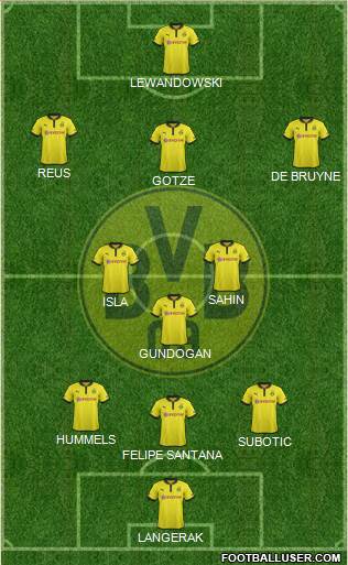 Borussia Dortmund Formation 2013