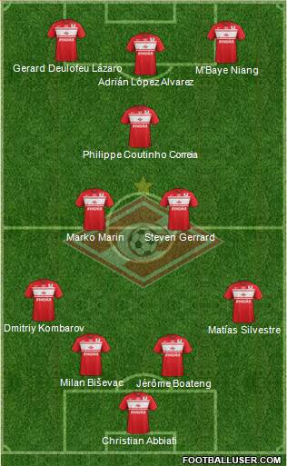 Spartak Moscow Formation 2013