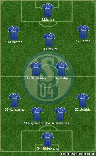 FC Schalke 04 Formation 2013