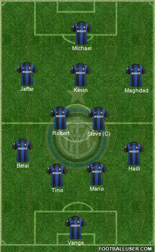 F.C. Internazionale Formation 2013