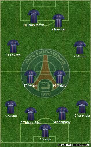 Paris Saint-Germain Formation 2013