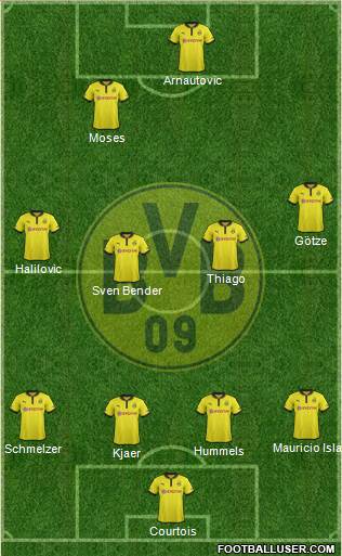 Borussia Dortmund Formation 2013