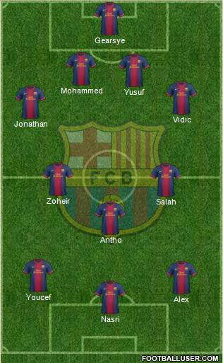F.C. Barcelona Formation 2013