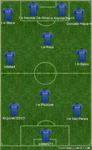 Chelsea Formation 2013