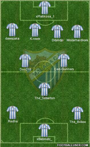 Málaga C.F., S.A.D. Formation 2013