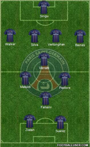 Paris Saint-Germain Formation 2013