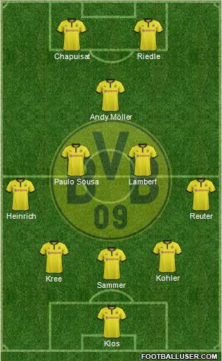 Borussia Dortmund Formation 2013