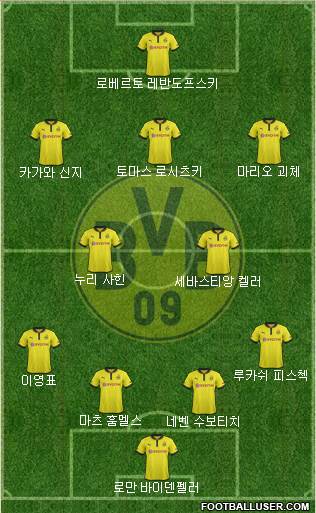 Borussia Dortmund Formation 2013