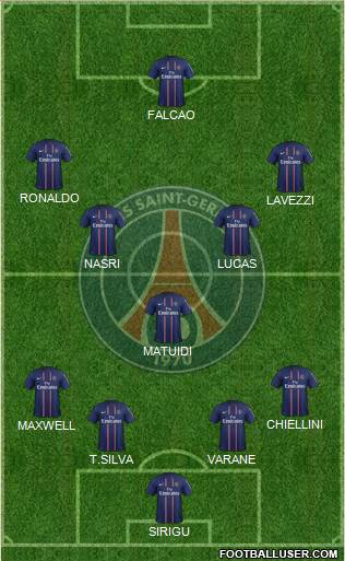 Paris Saint-Germain Formation 2013