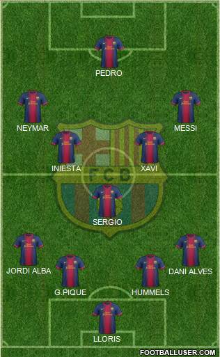 F.C. Barcelona Formation 2013