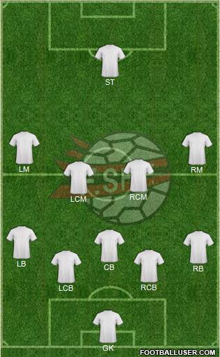 Albania Formation 2013