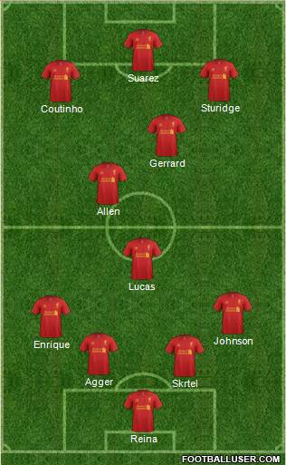 Liverpool Formation 2013
