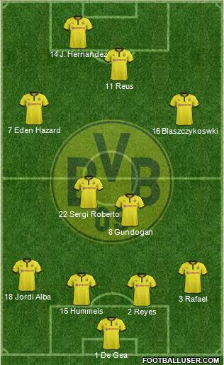 Borussia Dortmund Formation 2013
