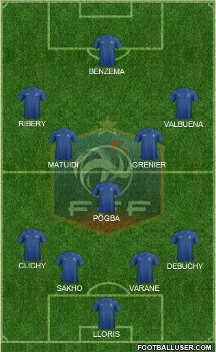 France Formation 2013