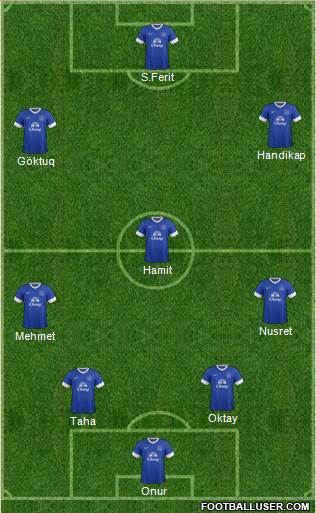Everton Formation 2013